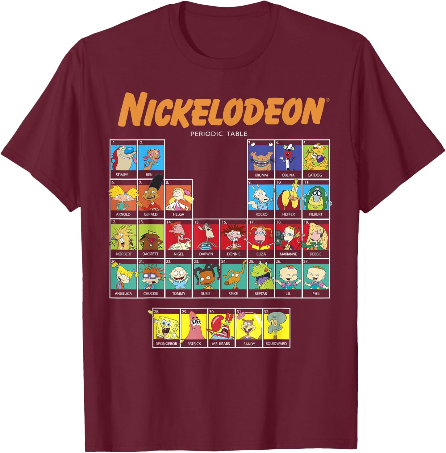 Nickelodeon Periodic Table of Characters T-Shirt - T-Shirt | Maroon
