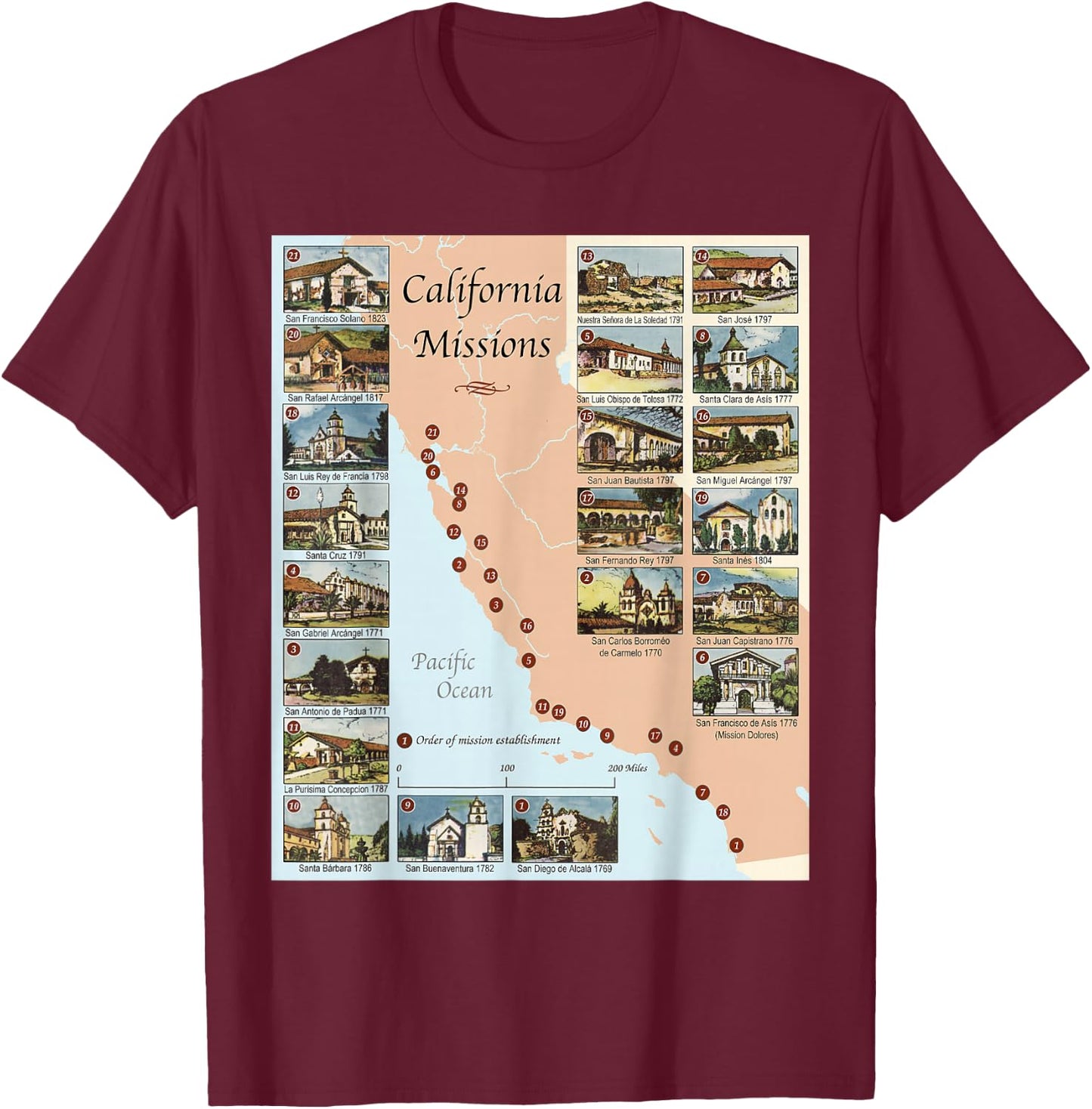 California Missions T-Shirt - T-Shirt | Maroon