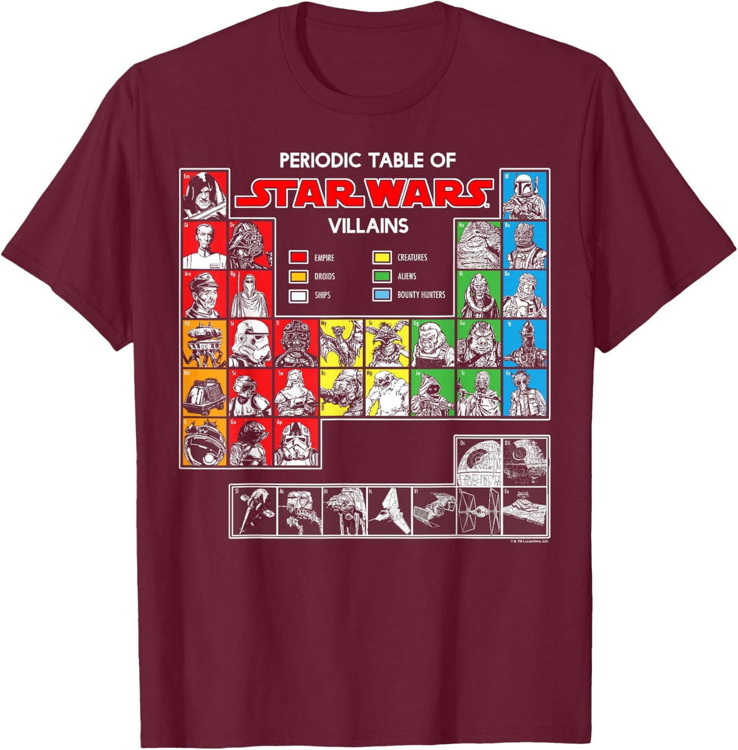 Star Wars Periodic Table Of Villains T-Shirt - T-Shirt | Maroon