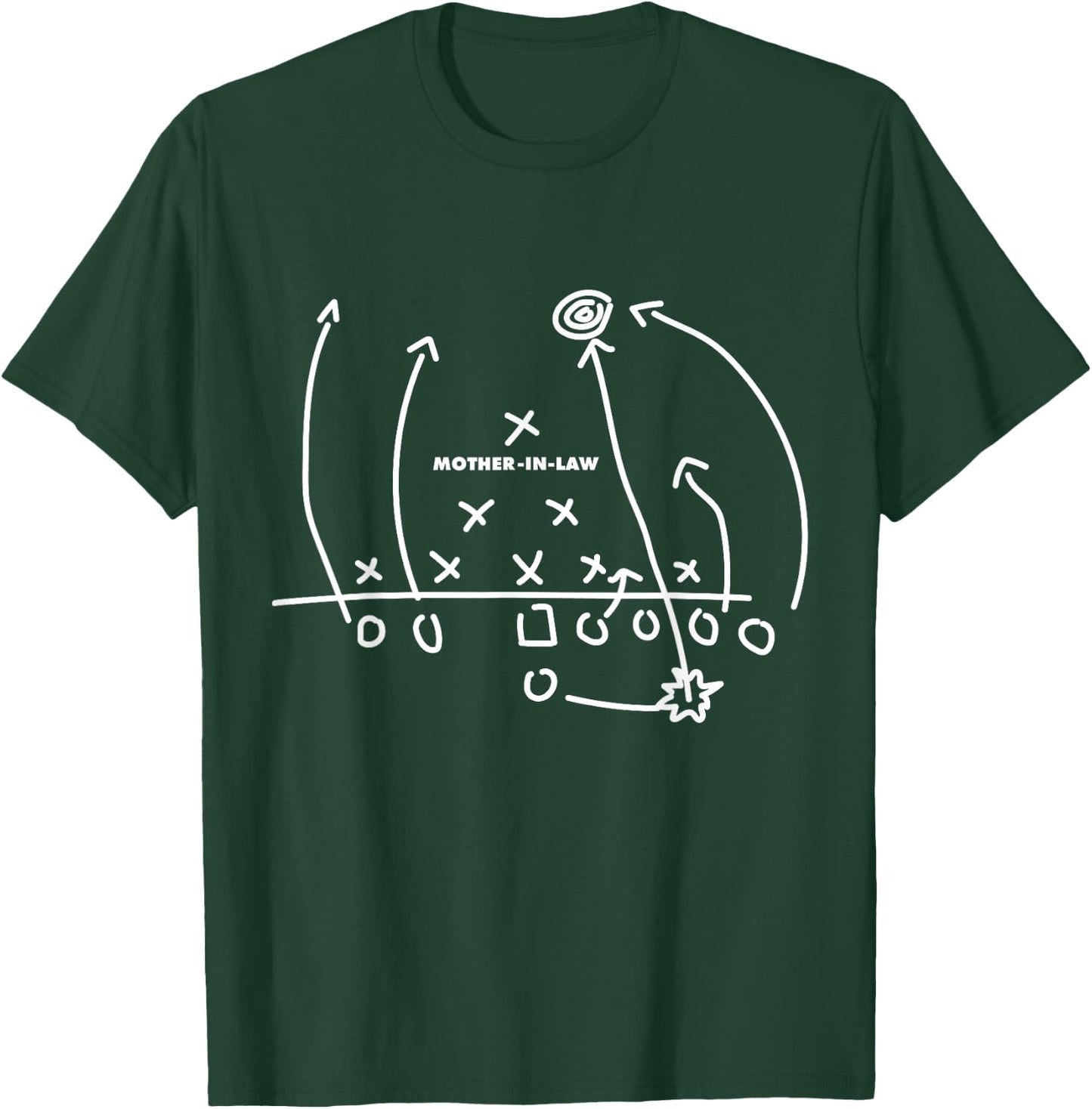 Funny Football Plays Against Mother in Law American Sports T-Shirt - T-Shirt | Forest