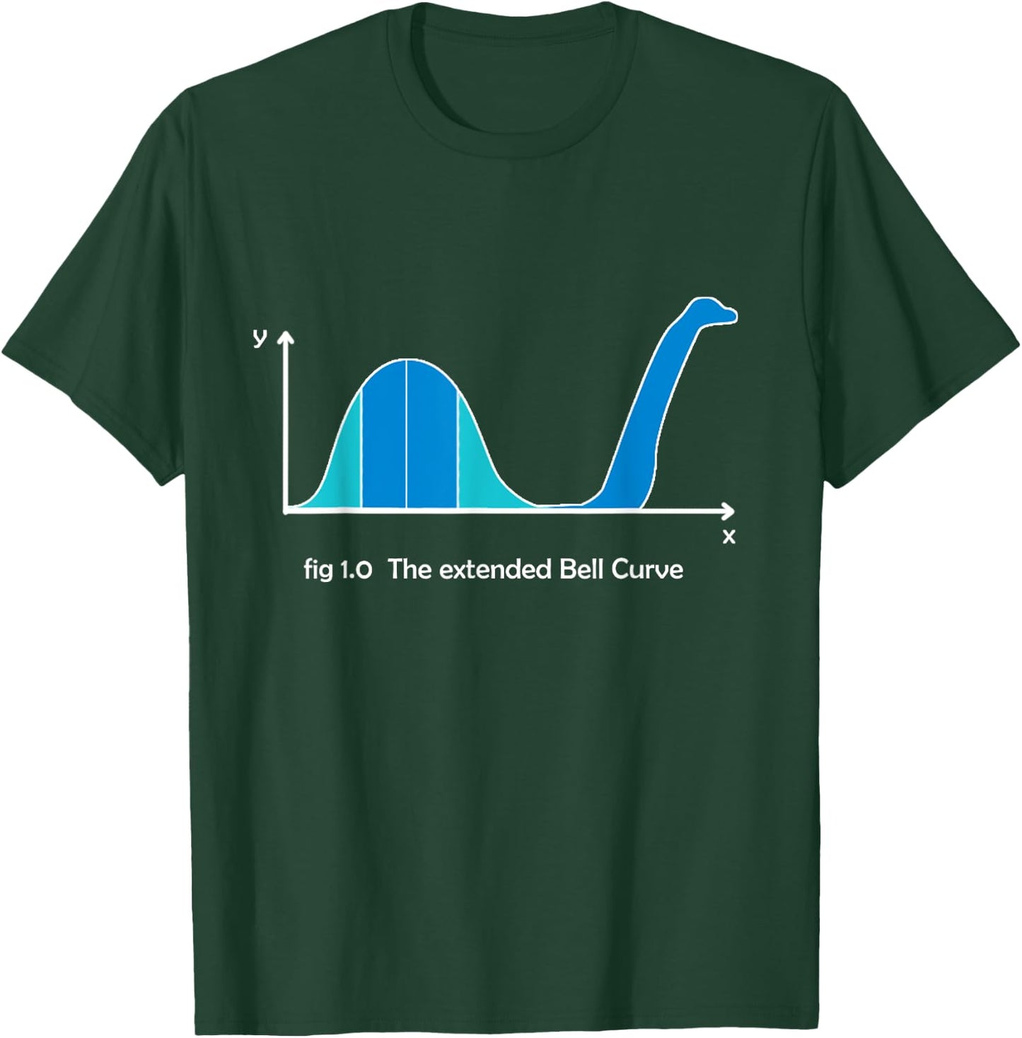Statistics Normal Distribution Bell Curve Math Pun T-Shirt - T-Shirt | Forest