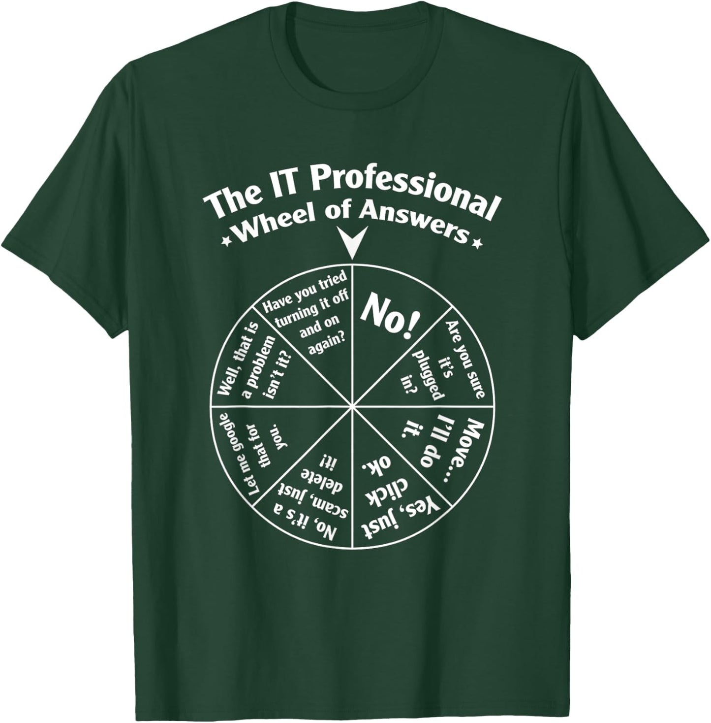 The IT Professional Wheel of Answers T-Shirt - T-Shirt | Forest