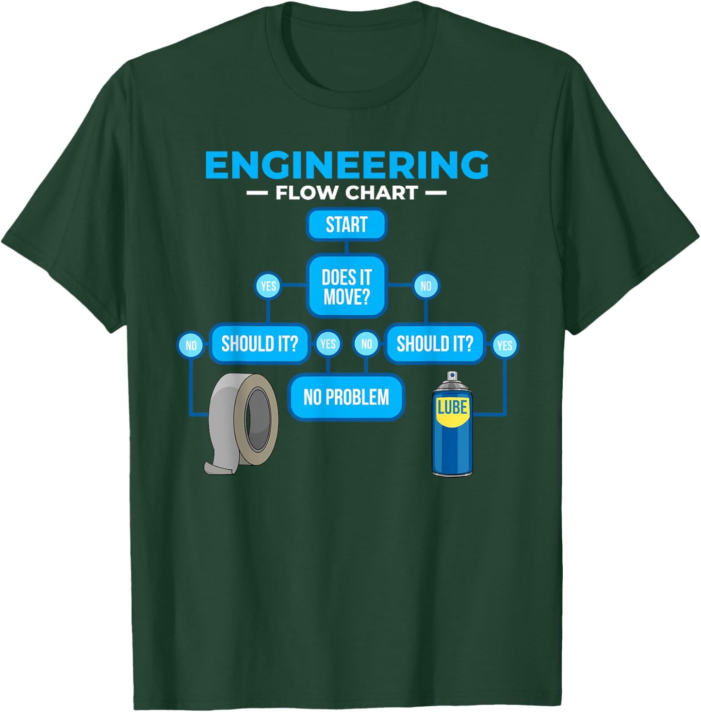 Engineering flow chart Funny Engineer Gift T-Shirt - T-Shirt | Forest
