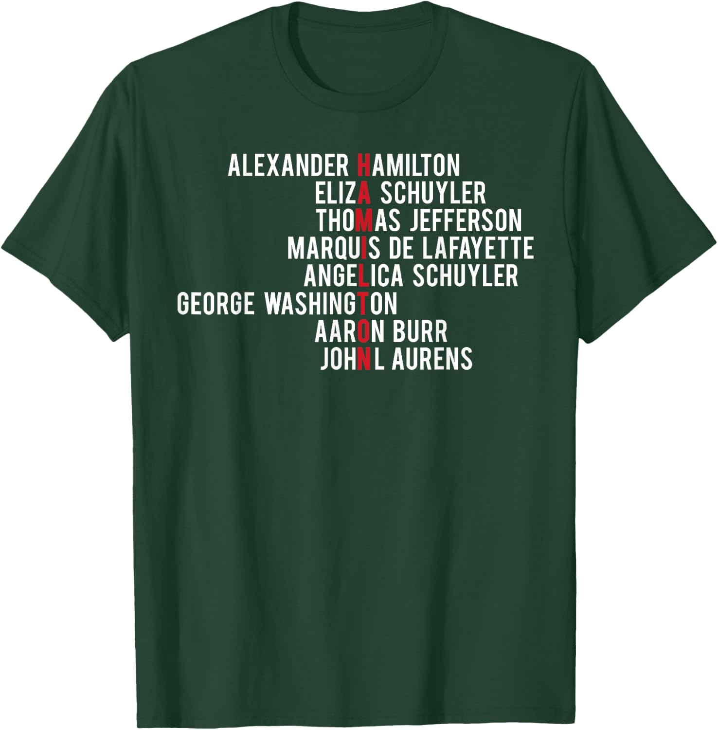 Hamilton, Eliza, Jefferson, Angelica, & Burr Names Shirt T-Shirt - T-Shirt | Forest