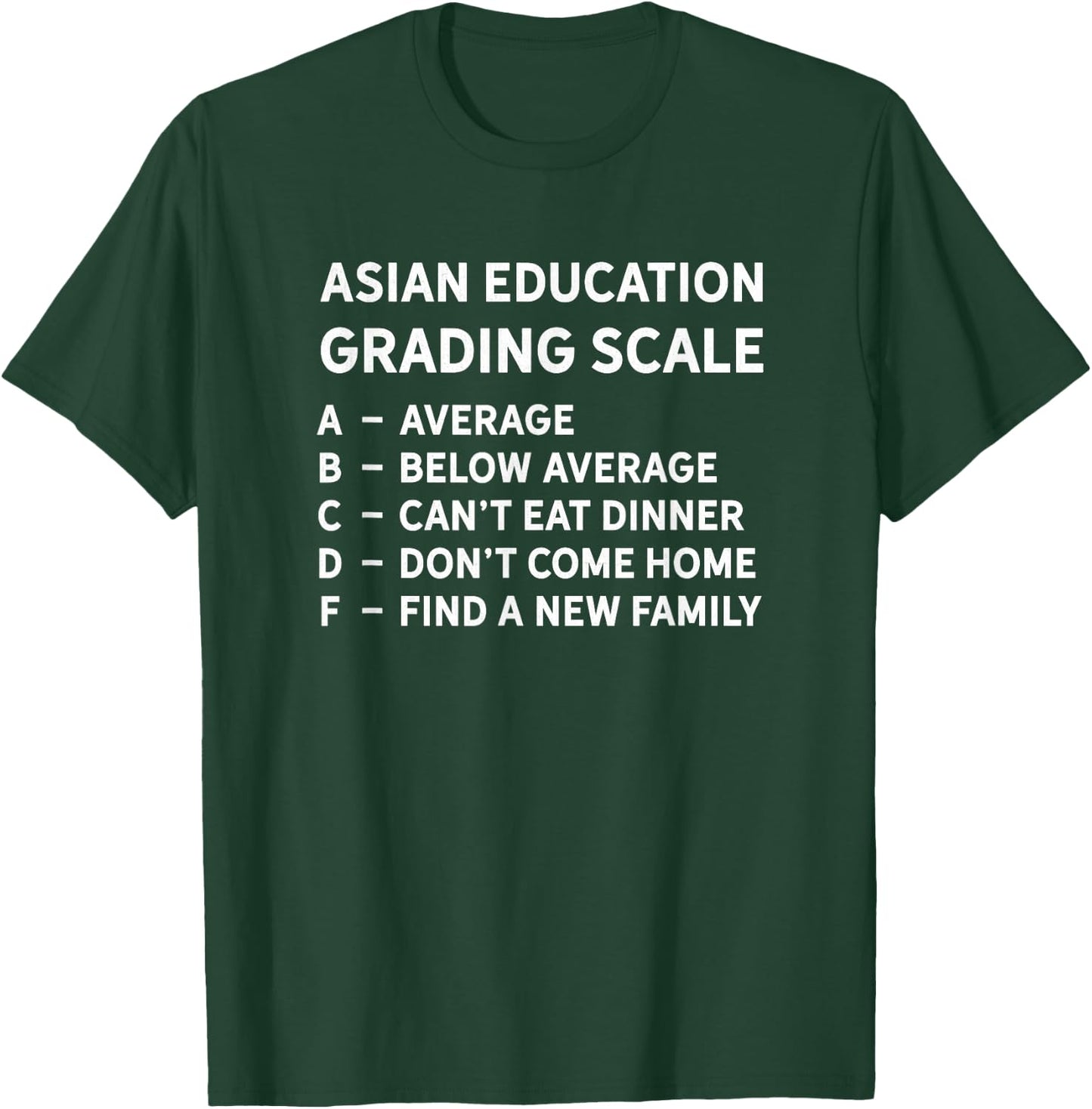Asian Grading Scale School Student Teacher Humor Quote Men Women Girls Kids T-Shirt - T-Shirt | Forest