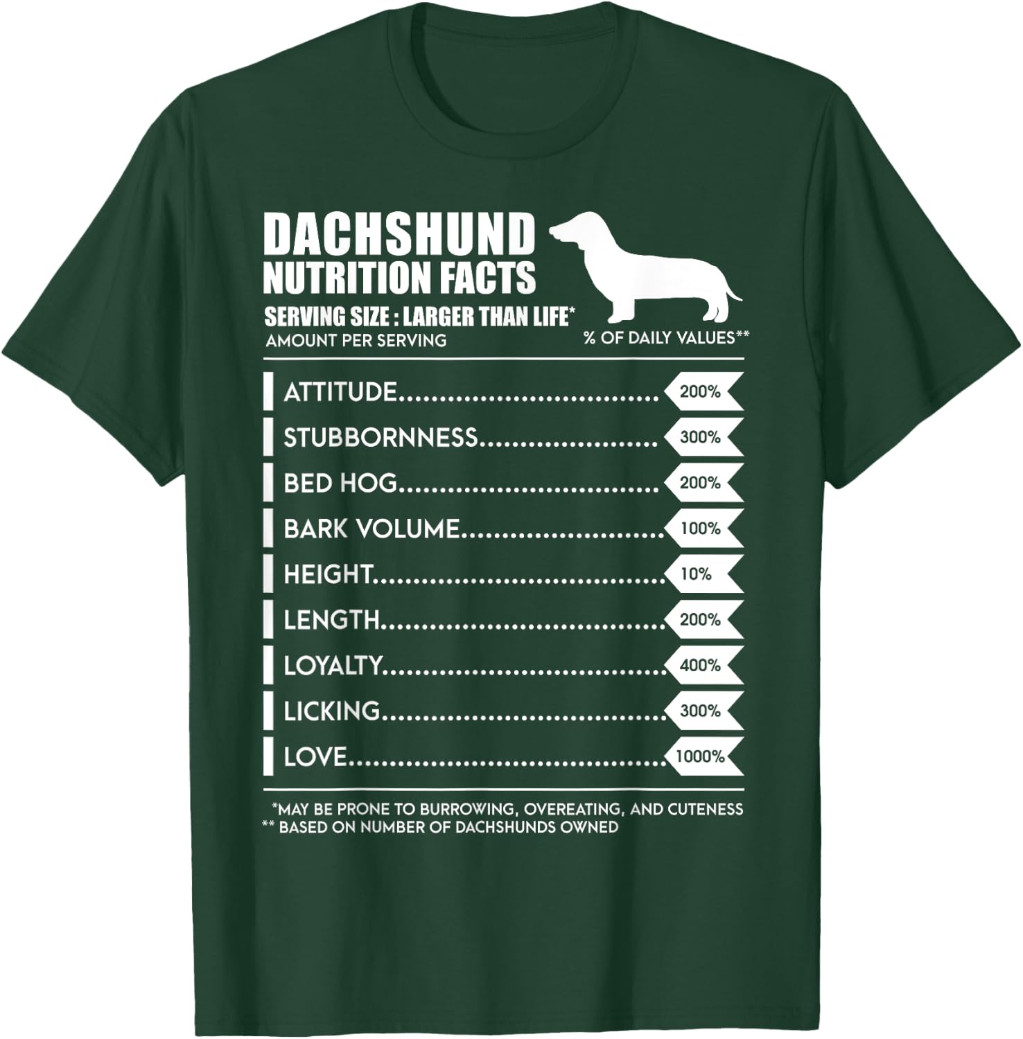 Weiner Dog T Shirt - Dachshund Nutrition Facts Shirt T-Shirt - T-Shirt | Forest