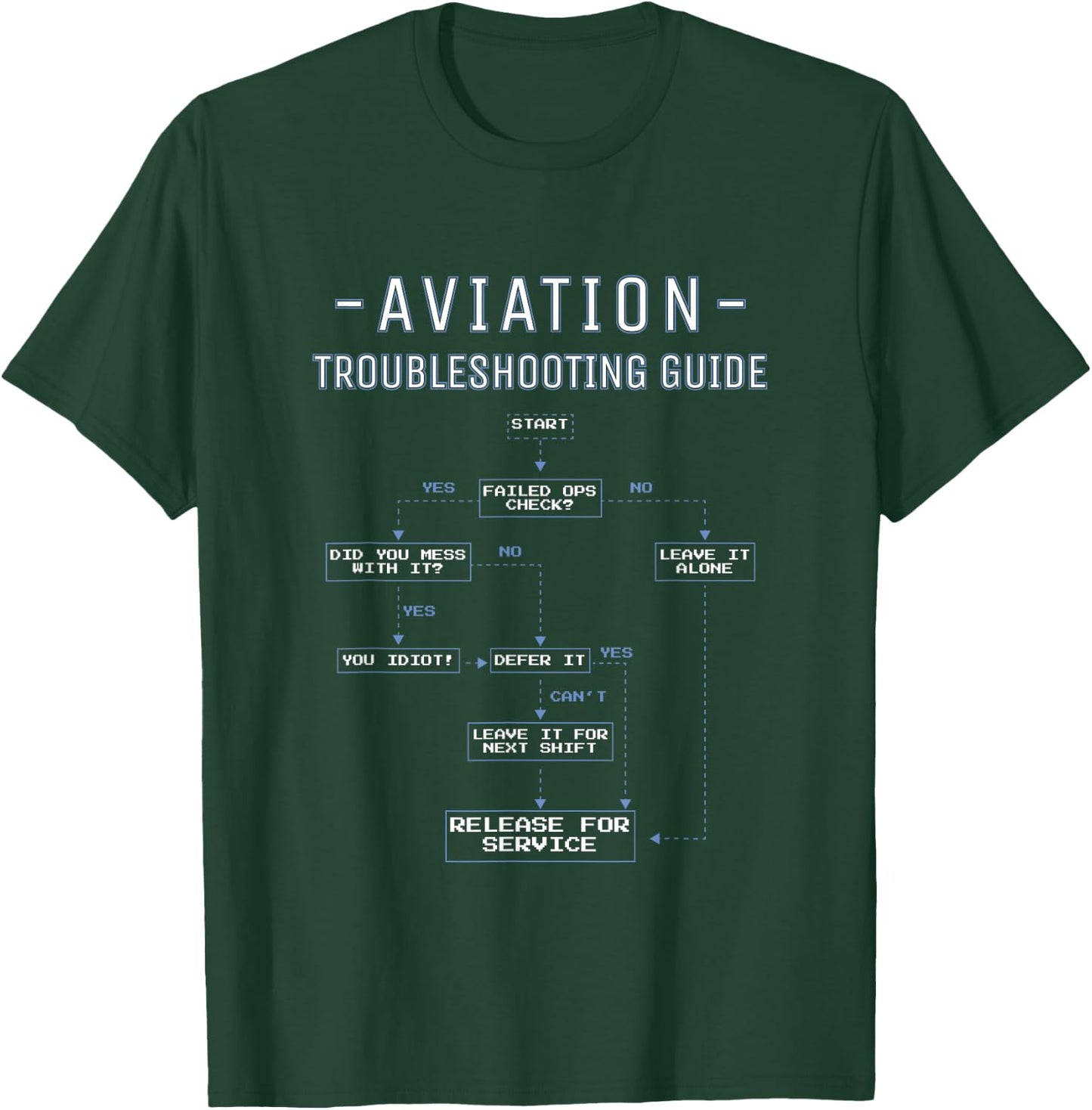 Aviation Troubleshooting Guide - Funny Air Mechanics T-Shirt - T-Shirt | Forest