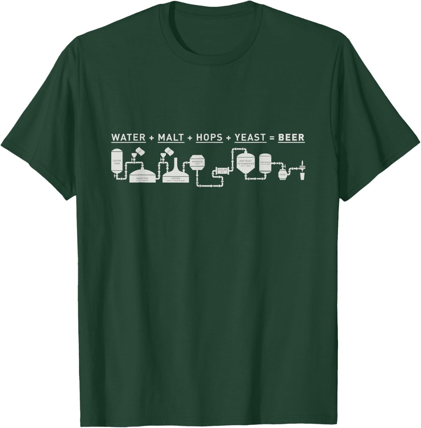 Beer Making Cycle Diagram for Homebrew T-Shirt - T-Shirt | Forest
