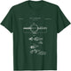 X-Ray tube Patent - Medical T-Shirt - T-Shirt | Forest