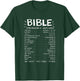 Christianity Bible Emergency Hotlines | Men Women T-Shirt - T-Shirt | Forest