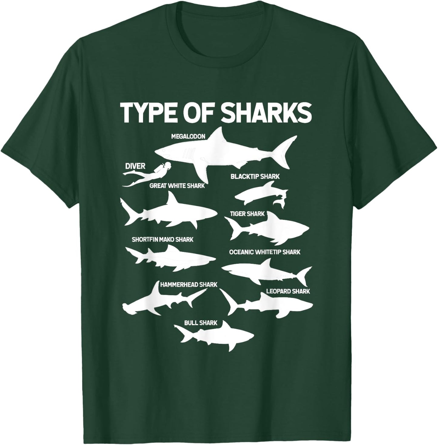 9 Types Of Sharks Ocean Sea Shark Lovers Gifts Women T-Shirt - T-Shirt | Forest