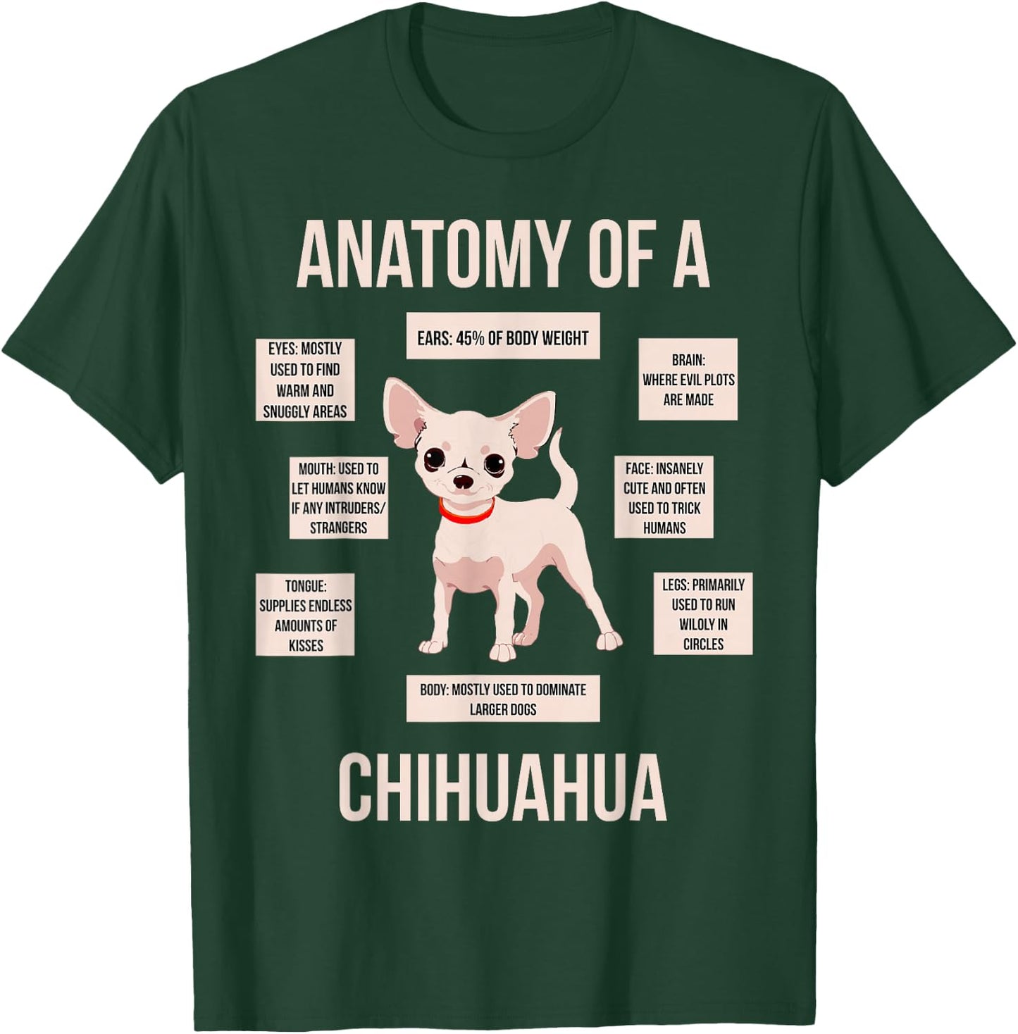 Anatomy Of A Chihuahua Funny Puppy Gift T-Shirt - T-Shirt | Forest