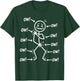 Funny Ow Ow Ow Ow Saying Body Pain Character Humor Sarcastic T-Shirt - T-Shirt | Forest