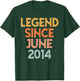 Vintage 2014 Women 12 Year Old June 12th Birthday T-Shirt - T-Shirt | Forest