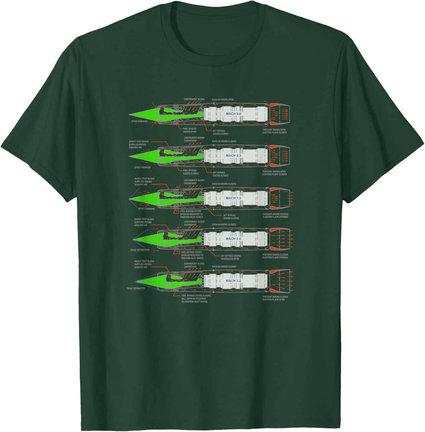 SR-71 Habu Blackbird Aircraft J58 Engine Diagram Shirt T-Shirt - T-Shirt | Forest