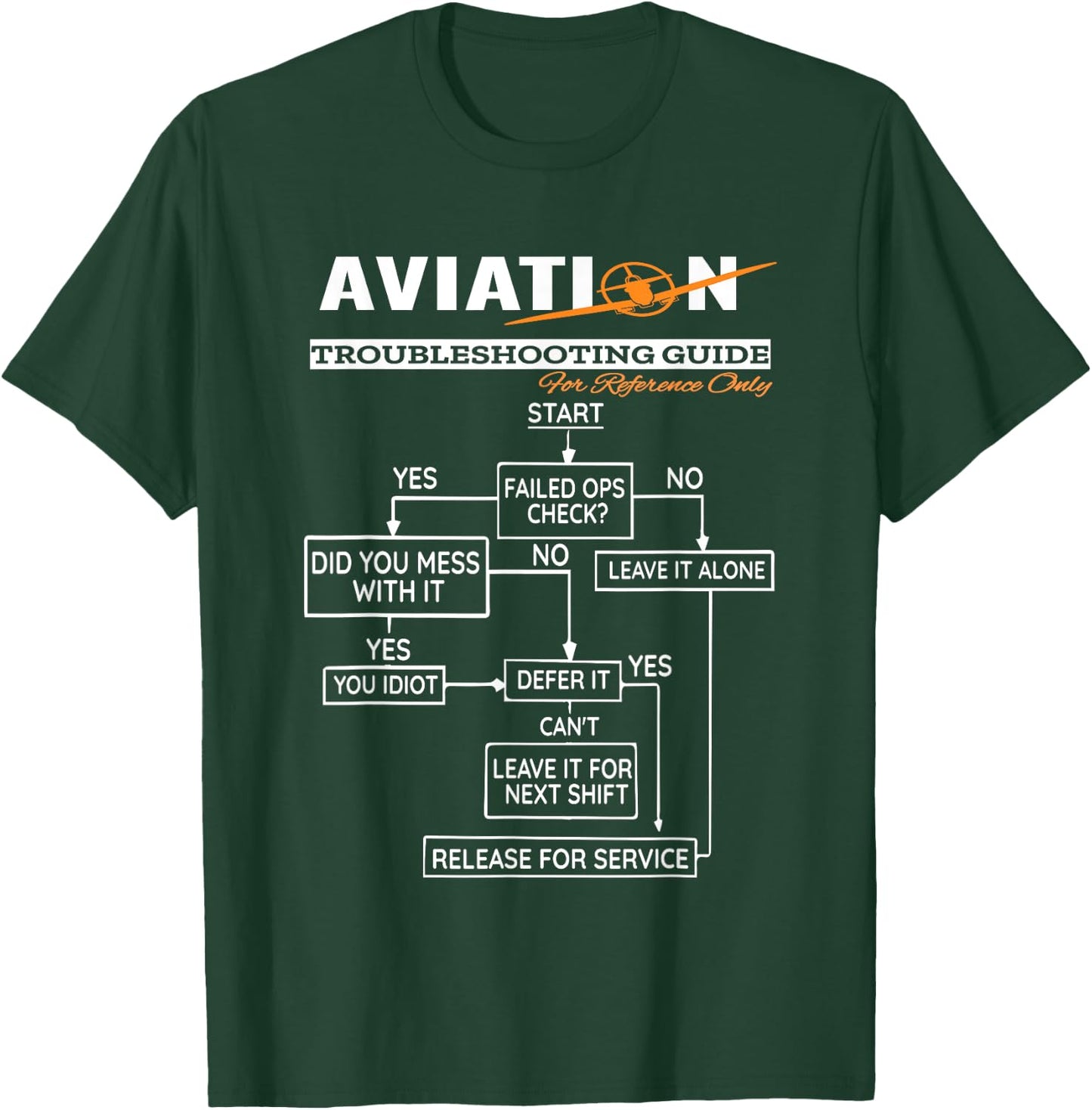 Airplane Pilot Funny Pilot Troubleshooting Guide T-Shirt - T-Shirt | Forest