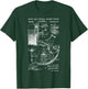 Drum And Cymbal Patent Print 1909 - Vintage Patent Music Art T-Shirt - T-Shirt | Forest