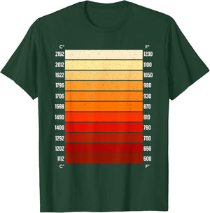Best Blacksmith Design Women Blacksmithing Forging T-Shirt - T-Shirt | Forest