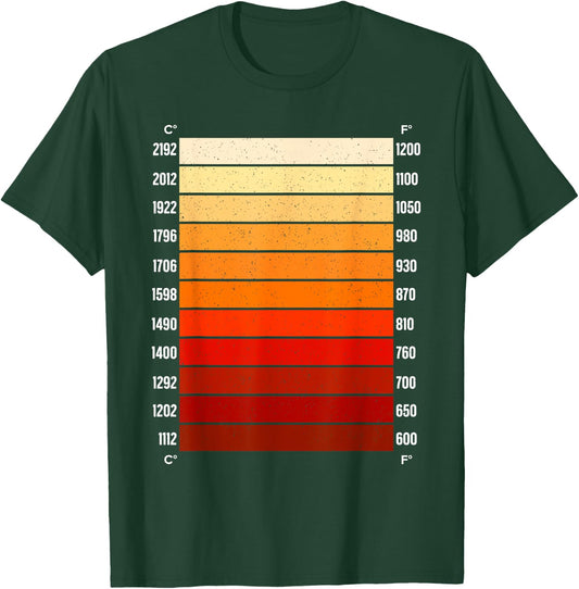 Best Blacksmith Design Women Blacksmithing Forging T-Shirt - T-Shirt | Forest
