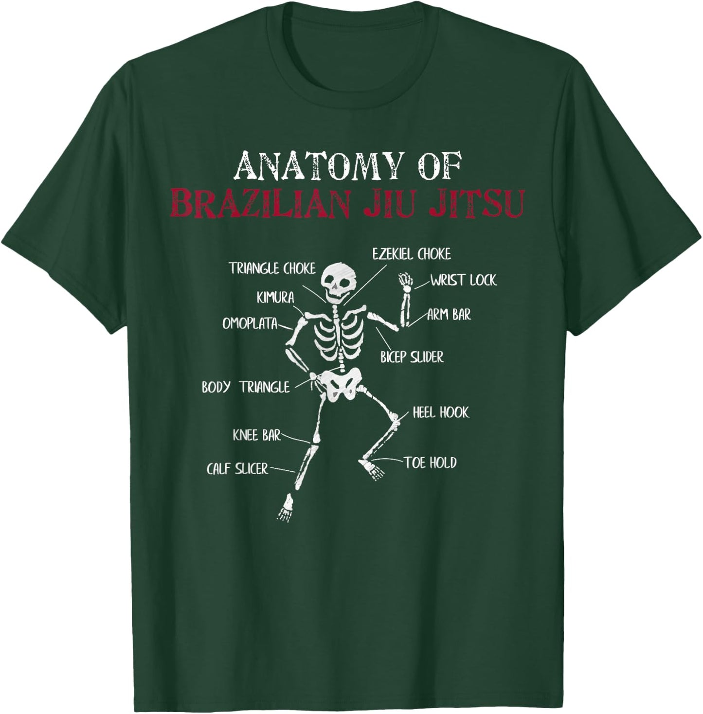 MMA Grappling Anatomy of BJJ Brazilian Jiu Jitsu T-Shirt - T-Shirt | Forest