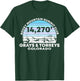 Rocky Mountain Grays and Torreys Colorado Summit Club T-Shirt - T-Shirt | Forest
