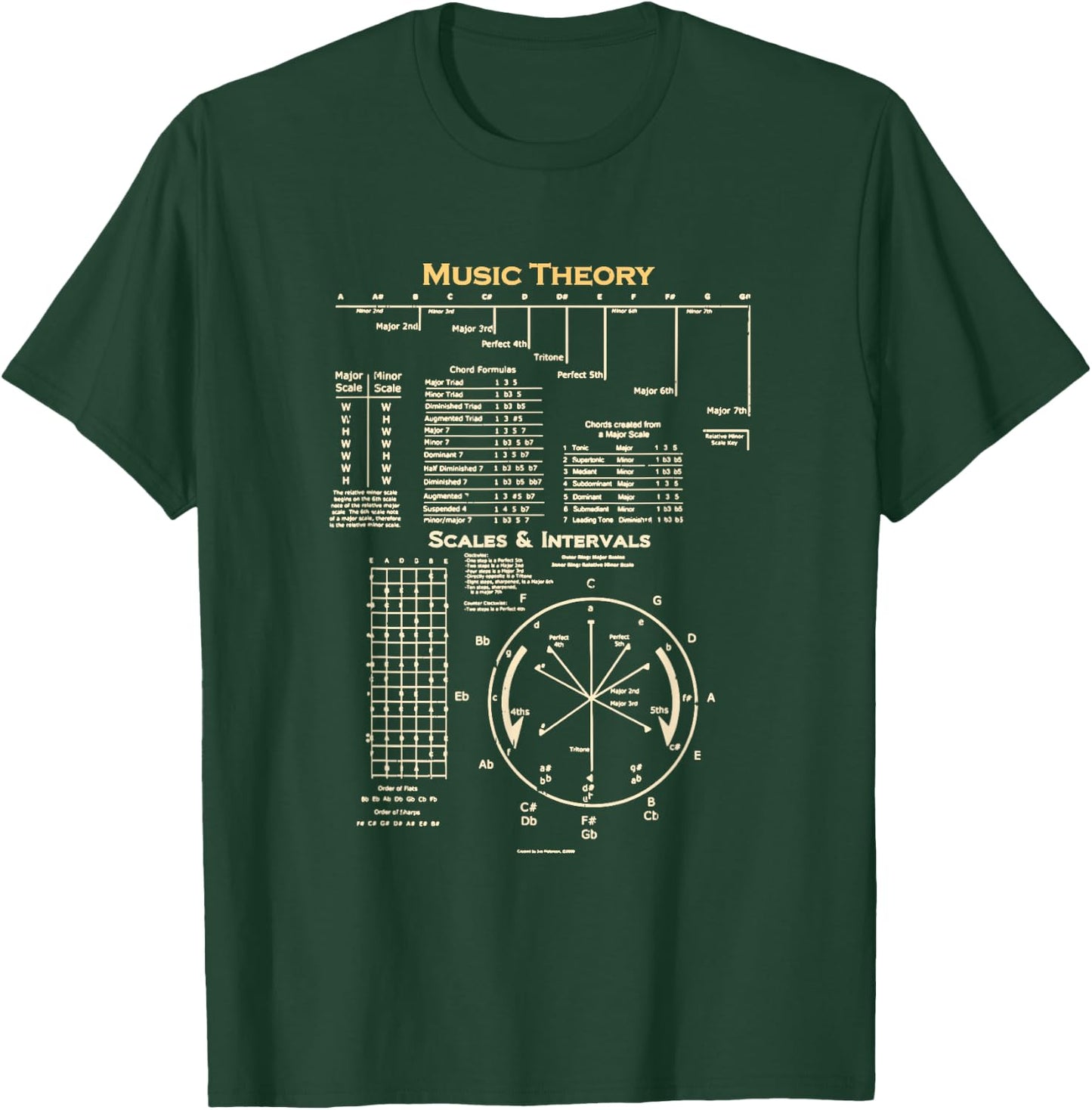 Music Theory Cheat Music Composer Musician T-Shirt - T-Shirt | Forest