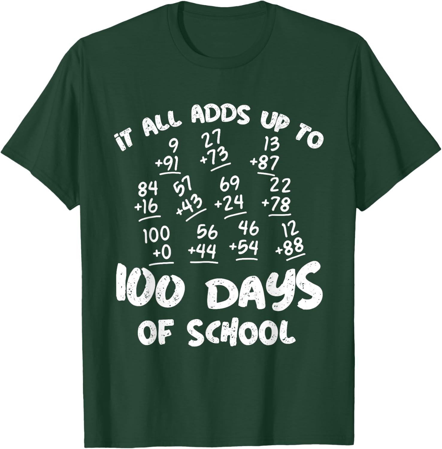 100 Days Of School Math Addition Formula 100th Day School T-Shirt - T-Shirt | Forest