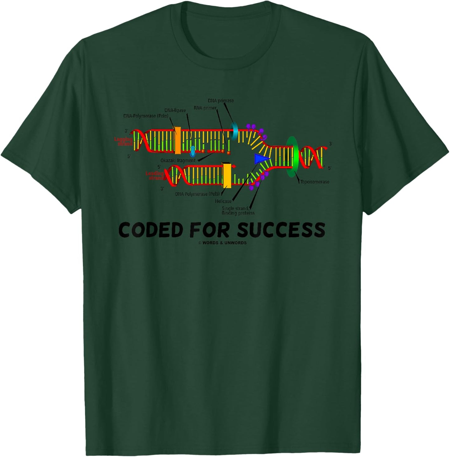 Coded For Success DNA Replication Molecular Biology Humor T-Shirt - T-Shirt | Forest