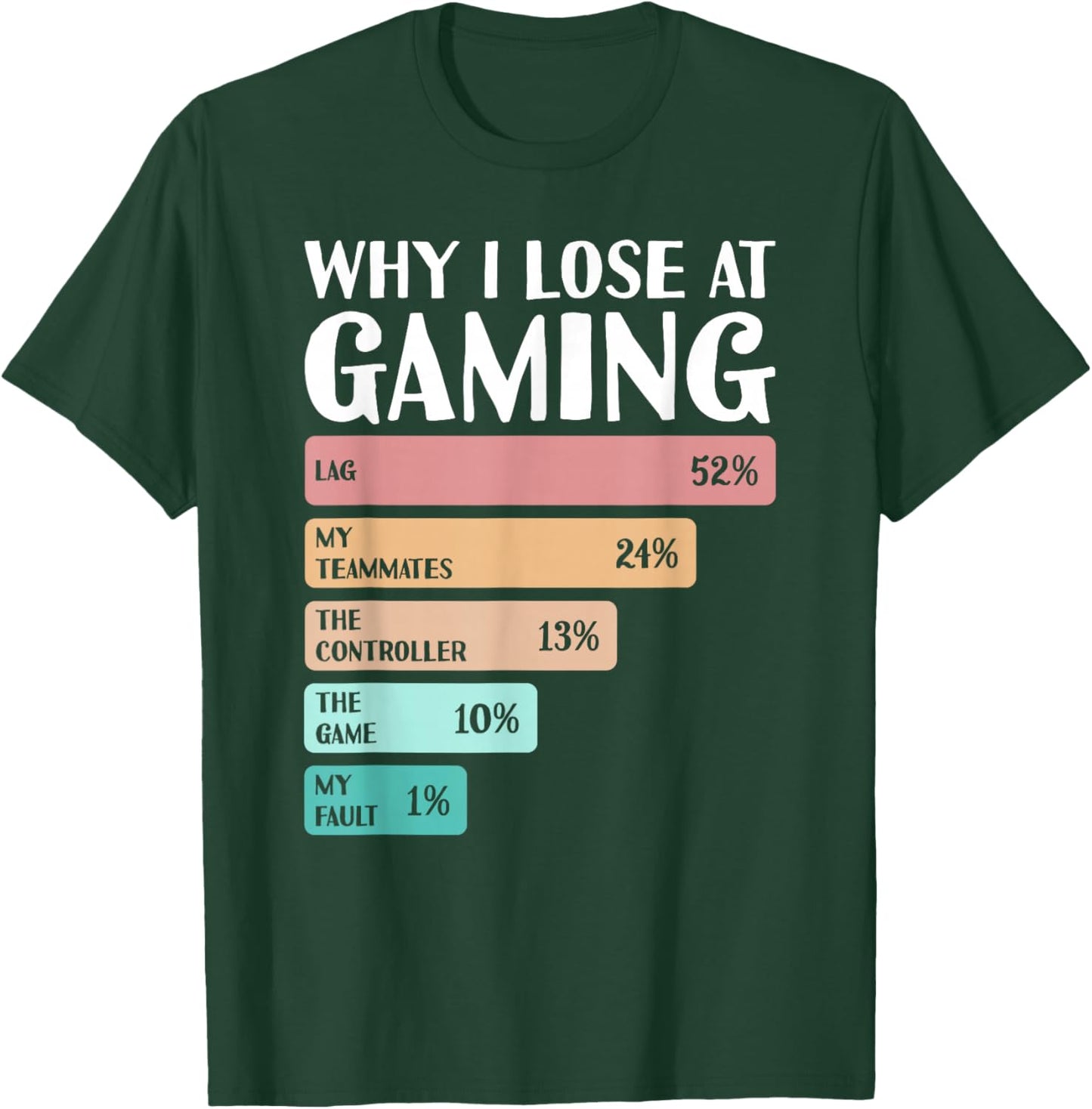 Funny Why I Lose At Gaming T-Shirt - T-Shirt | Forest