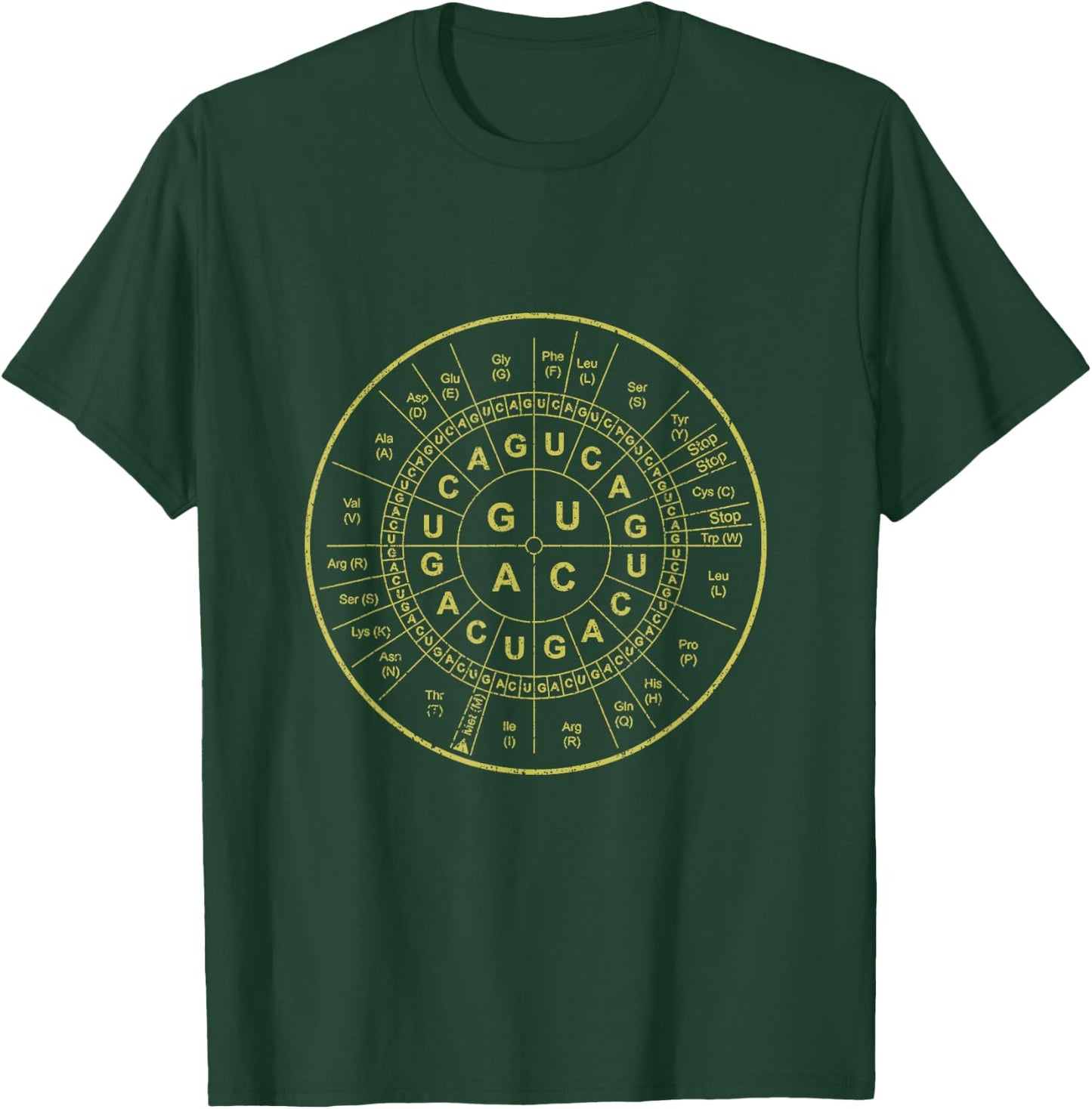 Genetic Wheel Codon Biology T-Shirt - T-Shirt | Forest