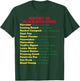 History Of Black Inventors Black History Month T Shirt T-Shirt - T-Shirt | Forest