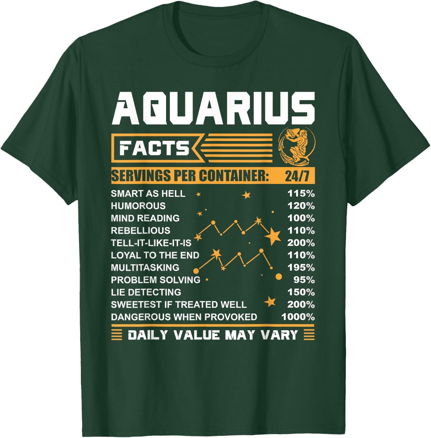 Aquarius Facts Zodiac Funny Aquarius Birthday Gifts T-Shirt - T-Shirt | Forest