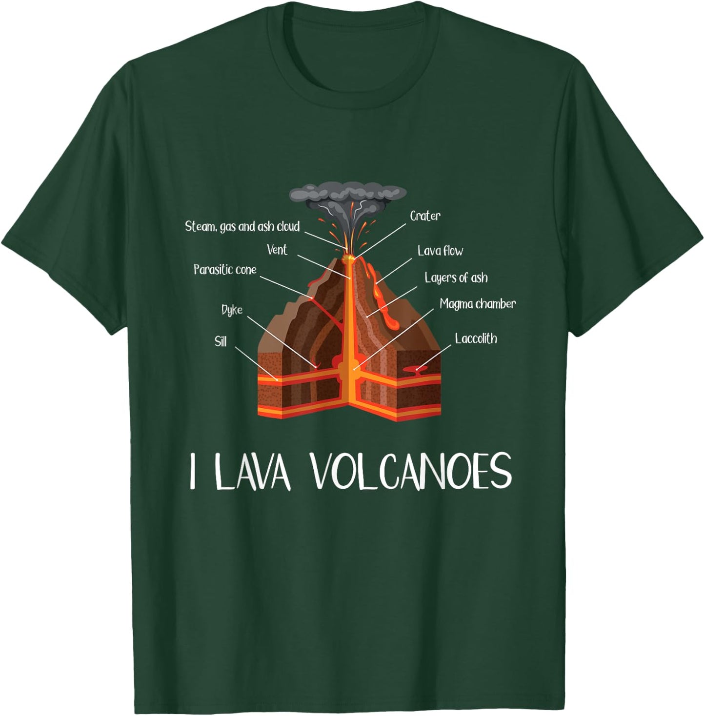 Earth Magma Lava Volcano Geology Science Gift Kids T-Shirt - T-Shirt | Forest