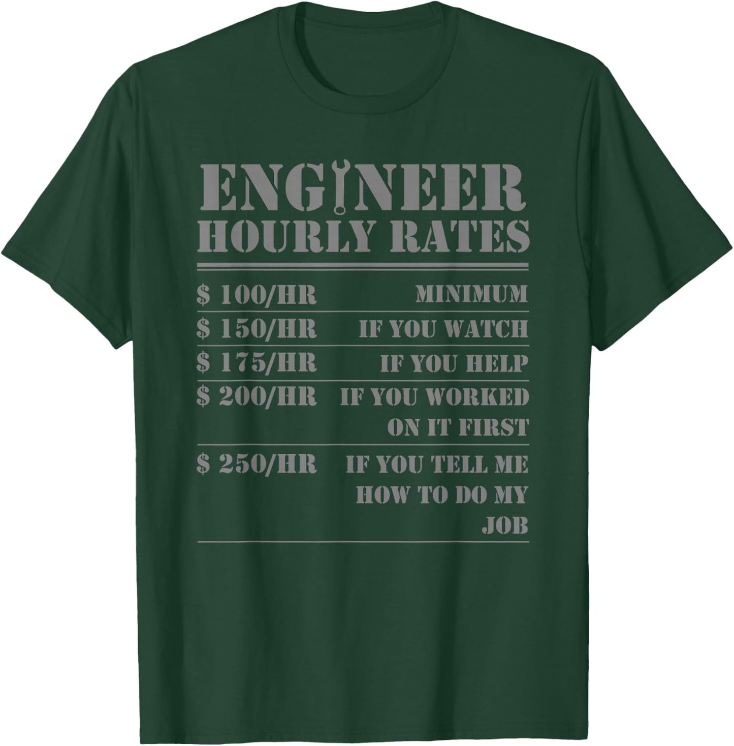 Engineer Hourly Rate Funny Engineering Mechanical Civil Gift Small T-Shirt - T-Shirt | Forest