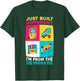 Funny Just Built Different - I'M From The 1900S Retro T-Shirt - T-Shirt | Forest