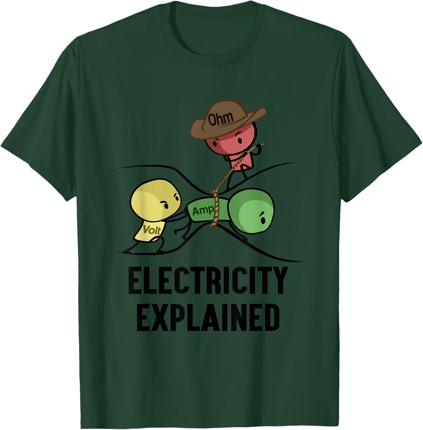 Electricity Explained Physics Nerd Gift I Teacher School T-Shirt - T-Shirt | Forest