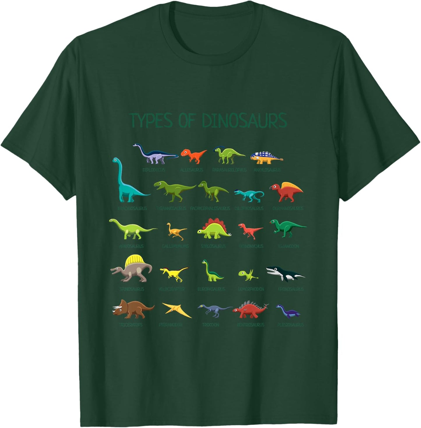 Types of Dinosaurs Dino Identification T-Shirt - T-Shirt | Forest