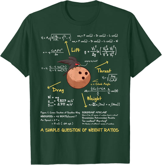 Simple Question of Weight Ratio Funny Math Teacher Geek T-Shirt - T-Shirt | Forest