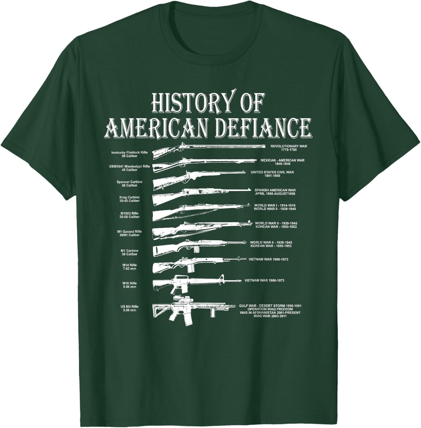 US rifles played a History of American Defiance Guns Shirt T-Shirt - T-Shirt | Forest