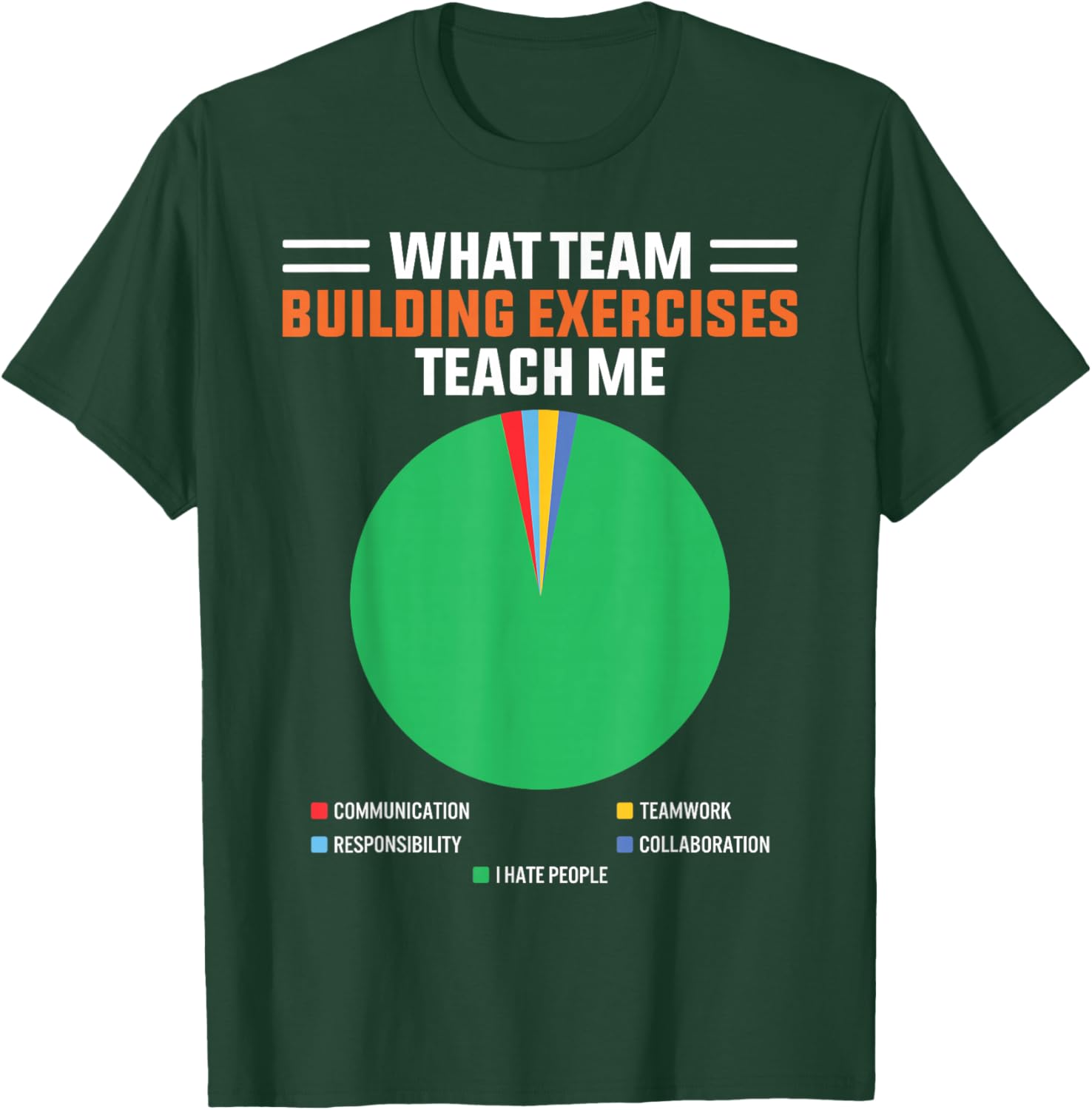 What Team Building Exercises Teach Me Funny Introvert T-Shirt - T-Shirt | Forest