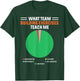 What Team Building Exercises Teach Me Funny Introvert T-Shirt - T-Shirt | Forest