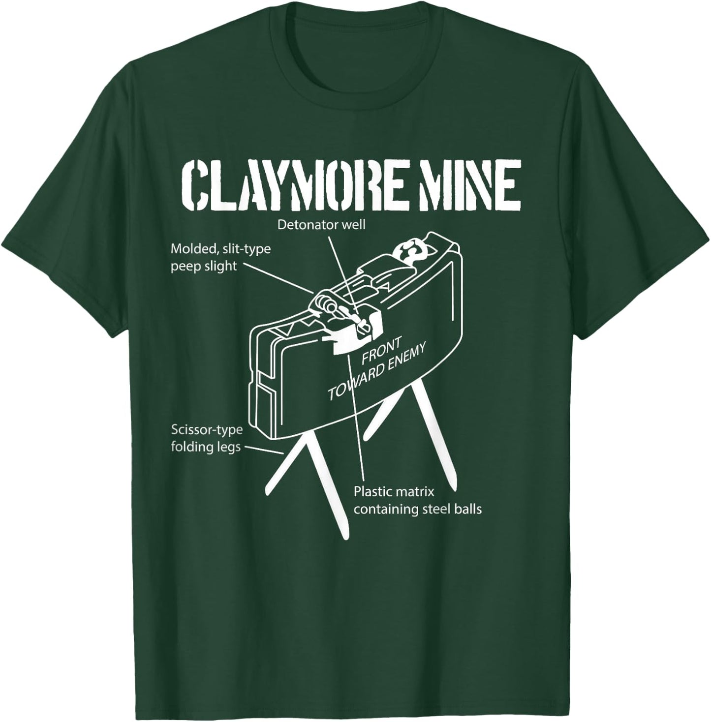 Claymore Mine Schematic Front Toward Enemy Claymore T-Shirt - T-Shirt | Forest