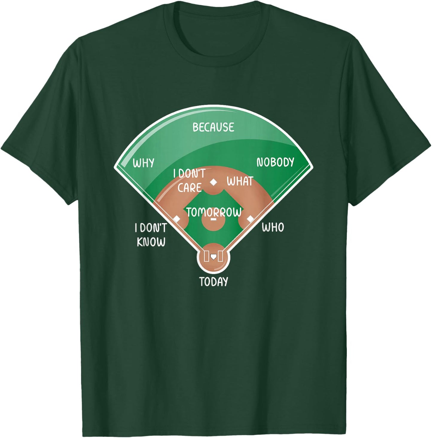 Baseball Diamond Fielding Chart Funny Sports Who's On First T-Shirt - T-Shirt | Forest