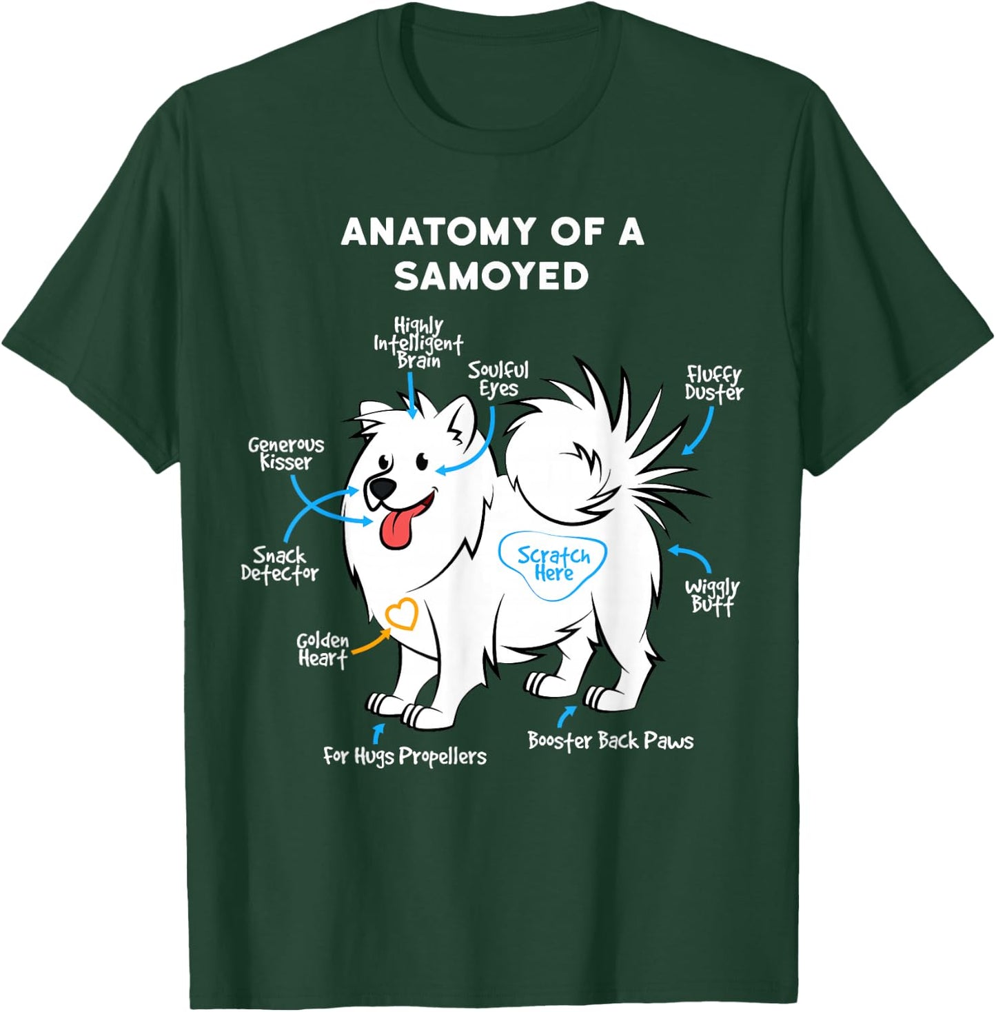Anatomy of A Samoyed Funny Dog Master Mistress T-Shirt - T-Shirt | Forest
