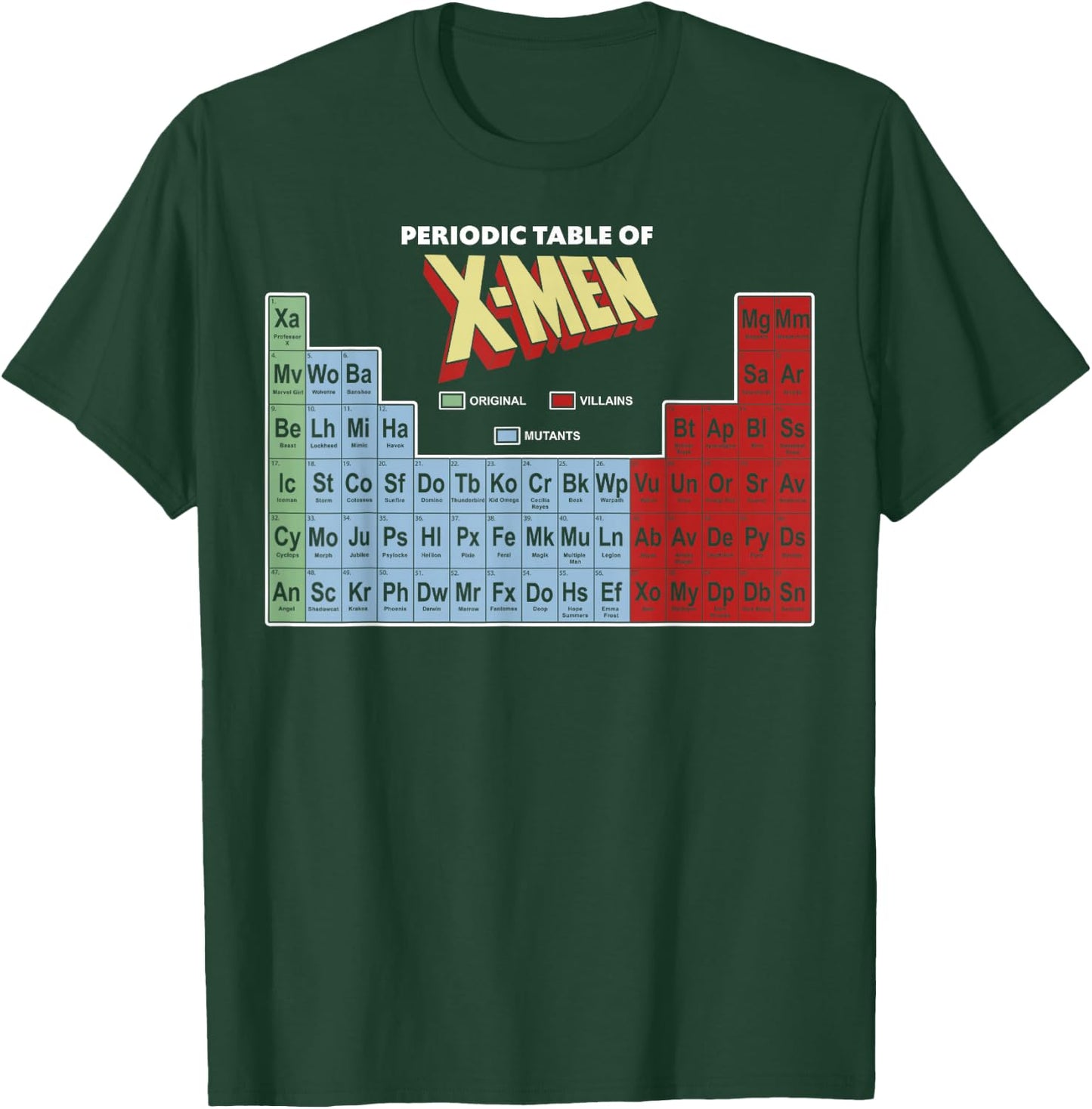 Marvel Periodic Table of X-Men Elements Colorful T-Shirt - T-Shirt | Forest
