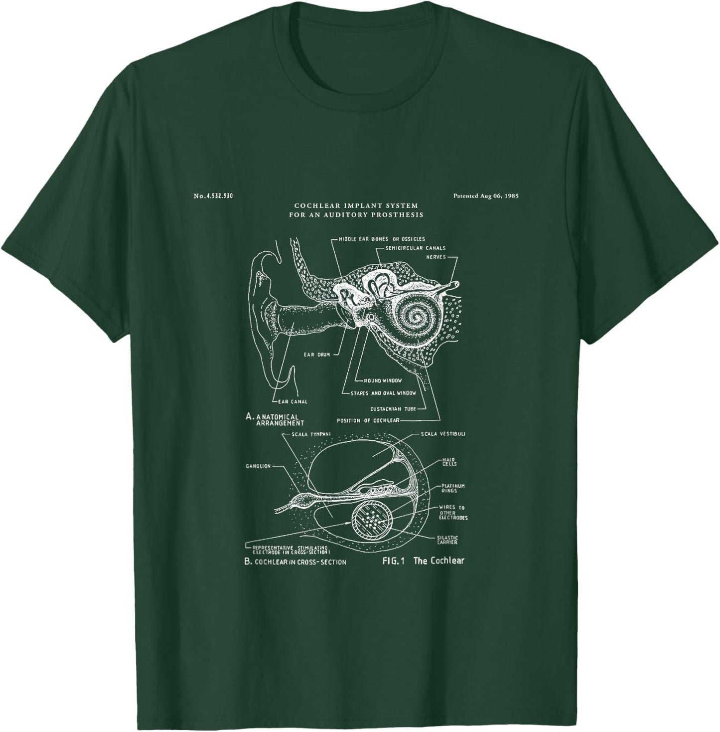 Patent Shirts Cochlear Implant Patent - Medical T-Shirt - T-Shirt | Forest