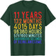 11 Year Old Boy 11yr 2014 11th Birthday T-Shirt - T-Shirt | Forest