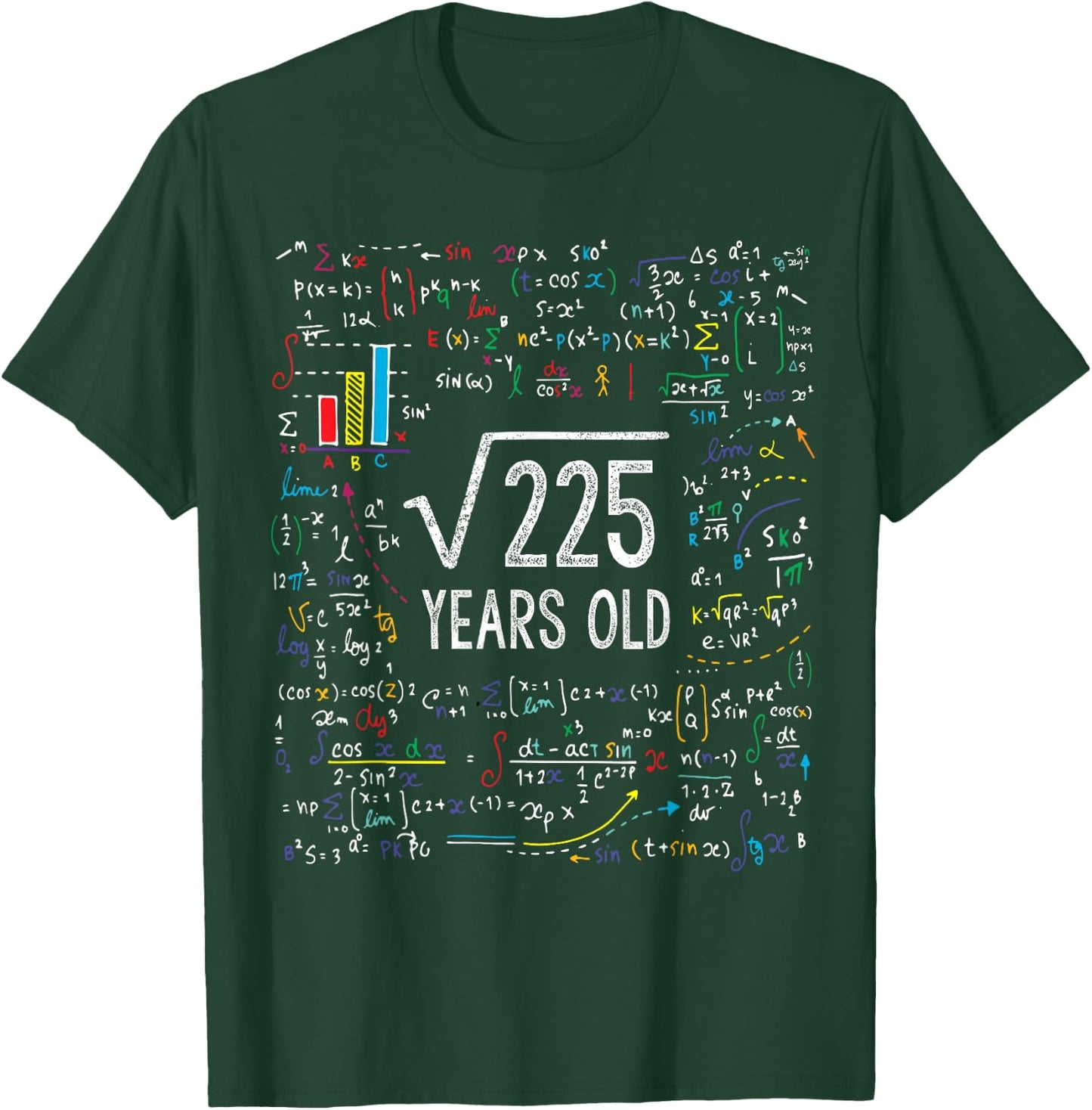 Square Root of 225 15th Birthday 15 Year Old Gifts Math Bday T-Shirt - T-Shirt | Forest