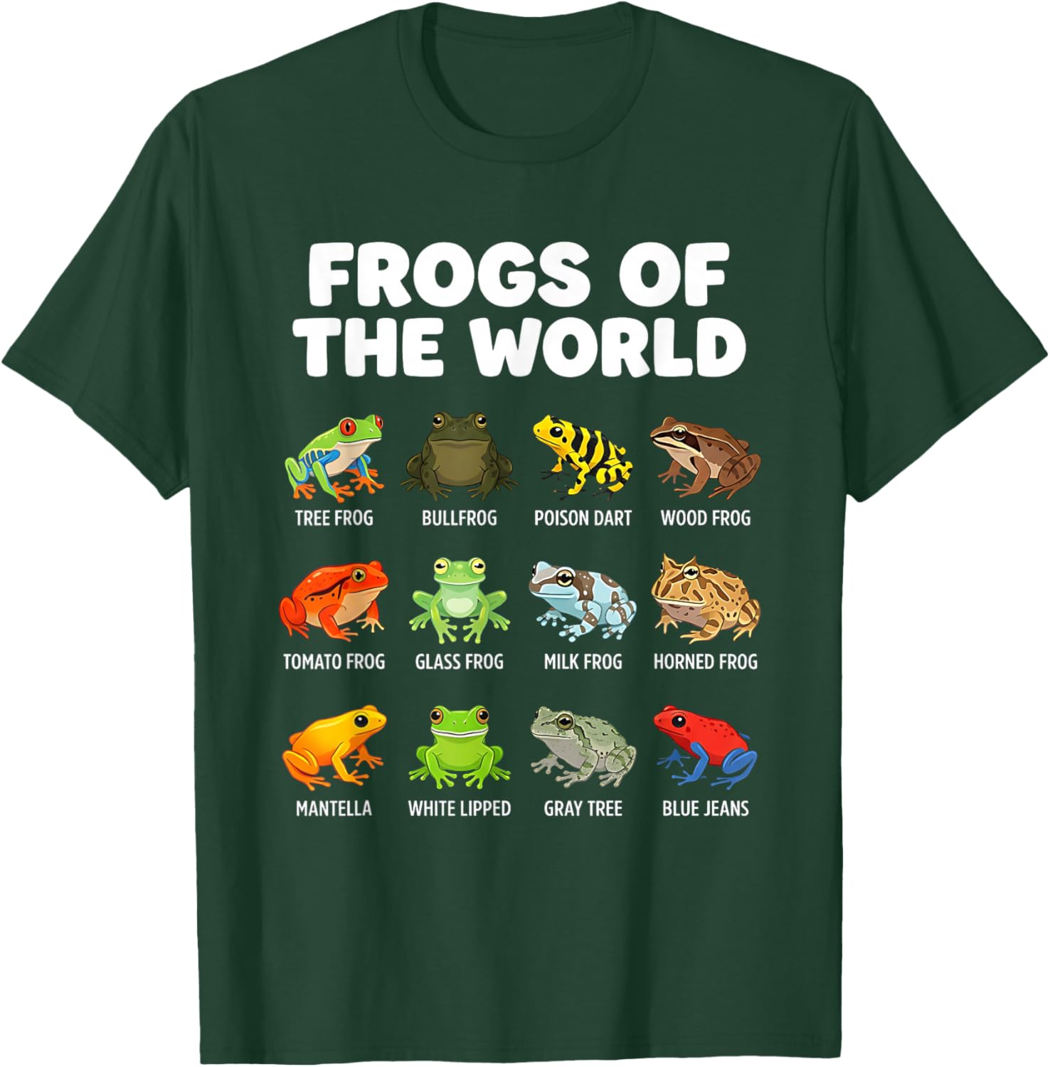 Frogs of The World Funny Frog Infographic Educational Meme T-Shirt - T-Shirt | Forest