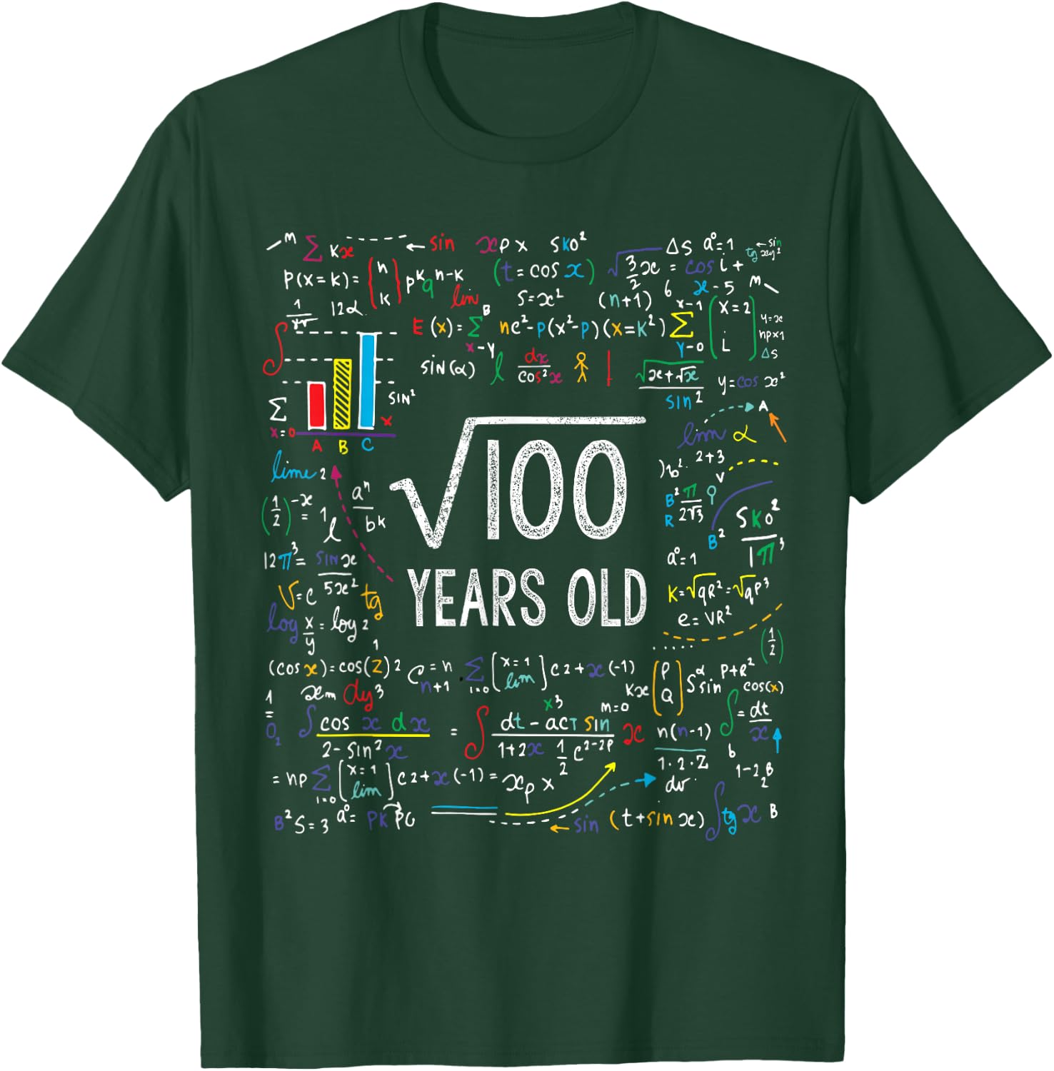 Square Root of 100 10th Birthday 10 Year Old Gifts Math Bday T-Shirt - T-Shirt | Forest